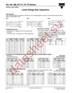 5GAD10 datasheet  